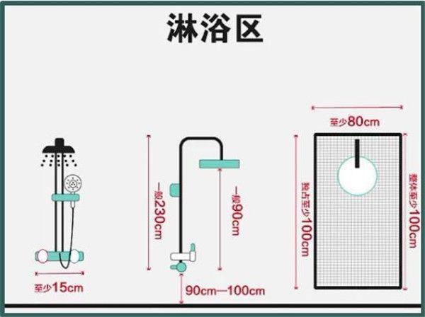 3-9平米衛(wèi)生間裝修怎么設(shè)計(jì)比較實(shí)用？小戶(hù)型也能做干濕分離