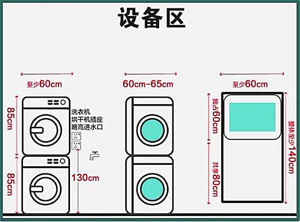 3-9平米衛(wèi)生間裝修怎么設(shè)計(jì)比較實(shí)用？小戶(hù)型也能做干濕分離